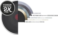 Tefal XL Force Wokpan - Ø 28 Cm - Niet Geschikt Voor Inductie -Kookpot Serie Winkel 1200x717 1