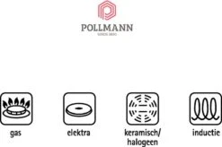 LE CREUSET - Les Forgees - Wokpan 30cm 13 LE CREUSET - Les Forgees - Wokpan 30cm -Kookpot Serie Winkel 1200x796 13