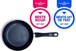 GreenChef Diamond Koekenpannenset Ø 20cm + Ø 28cm - Zwart - Inductie - PFAS-vrij -Kookpot Serie Winkel 1200x816 4