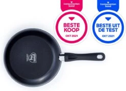 GreenChef Diamond Koekenpannenset Ø 20cm + Ø 28cm - Zwart - Inductie - PFAS-vrij -Kookpot Serie Winkel 1200x867 2