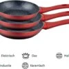 Royal Swiss Koekenpannenset 3-delig (rood) Marmeren Coating -Kookpot Serie Winkel 1200x892 3