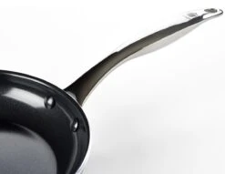 Dagelijkse Kost - Koekenpannenset 2-delig - ø20+28cm - Inductie - Anti-aanbak - PFAS-vrij -Kookpot Serie Winkel 1200x926 3