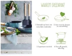 GreenPan Mayflower Pannenset - 3-delig + 2 Accessoires - Lichtblauw - Inductie - PFAS-vrij -Kookpot Serie Winkel 1200x926 50