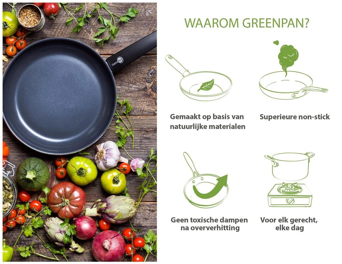 GreenPan Cambridge Wokpan 28cm - Zwart - Inductie - PFAS-vrij 5 GreenPan Cambridge Wokpan 28cm - Zwart - Inductie - PFAS-vrij - Afbeelding 3