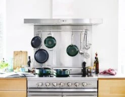 Dagelijkse Kost - Koekenpannenset 2-delig - ø20+28cm - Inductie - Anti-aanbak - PFAS-vrij -Kookpot Serie Winkel 1200x926 9