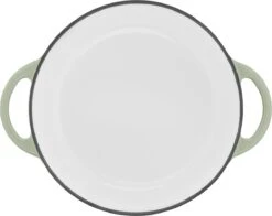 Tefal LOV Braadpan - 5L - Ø25 Cm - Groen 31 Tefal LOV Braadpan - 5L - Ø25 Cm - Groen -Kookpot Serie Winkel 1200x950 2