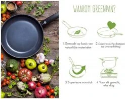 GreenPan Cambridge Keramische Koekenpan - Ø32 Cm - PFAS-vrij -Kookpot Serie Winkel 1200x951 1