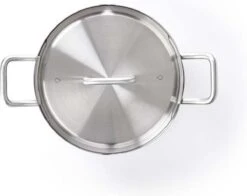 BK Q-linair Master Black Kookpannenset - 4-delig - Veilig Afgietsysteem - Inductie 18 BK Q-linair Master Black Kookpannenset - 4-delig - Veilig Afgietsysteem - Inductie -Kookpot Serie Winkel 1200x954