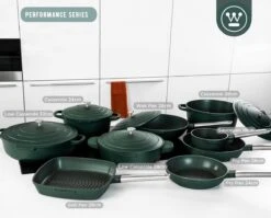 Westinghouse Performance Series Braadpan Inductie - 24cm Kookpan - Oven Geschikt - Groen -Kookpot Serie Winkel 1200x965 1