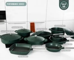 Westinghouse Performance Series - Hapjespan Inductie Met Deksel - 32cm Sauteerpan - Oven Geschikt - Groen -Kookpot Serie Winkel 1200x965 5