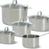 BK Bistro Pannenset - 5 Delig - Inductie -Kookpot Serie Winkel 1200x983
