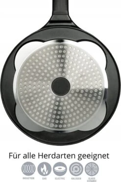 Cheffinger | Boerderij Dieren Pannenkoekenpan | 26cm | Vaatwasser Bestendig -Kookpot Serie Winkel 796x1200 2