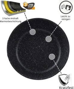 Cheffinger Pannenset - 10 Delig - Marmeren Coating - Inductie - Met Glazen Deksels - Zwart -Kookpot Serie Winkel 993x1200